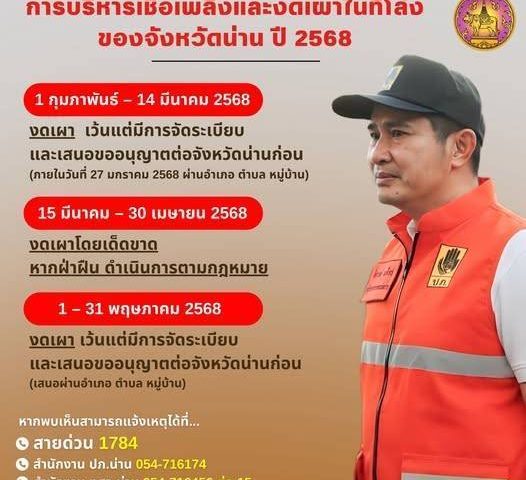 ประชาสัมพันธ์ การบริหารเชื้อเพลิงและงดเผาในพื้นที่โล่งของจังหวัดน่าน ปี 2568